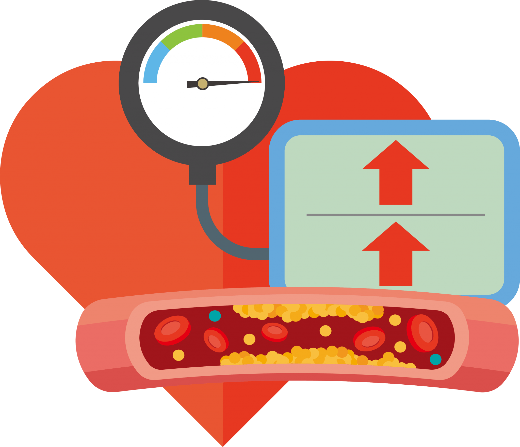 Health Condition, Health disorder, heart disease, disorders & disease