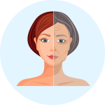AFFECT ON SKIN