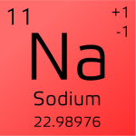 Sodium Element