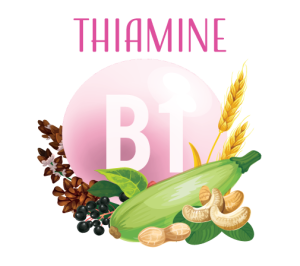 Vitamin B1