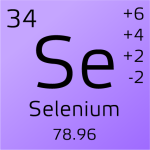 Selenium Element