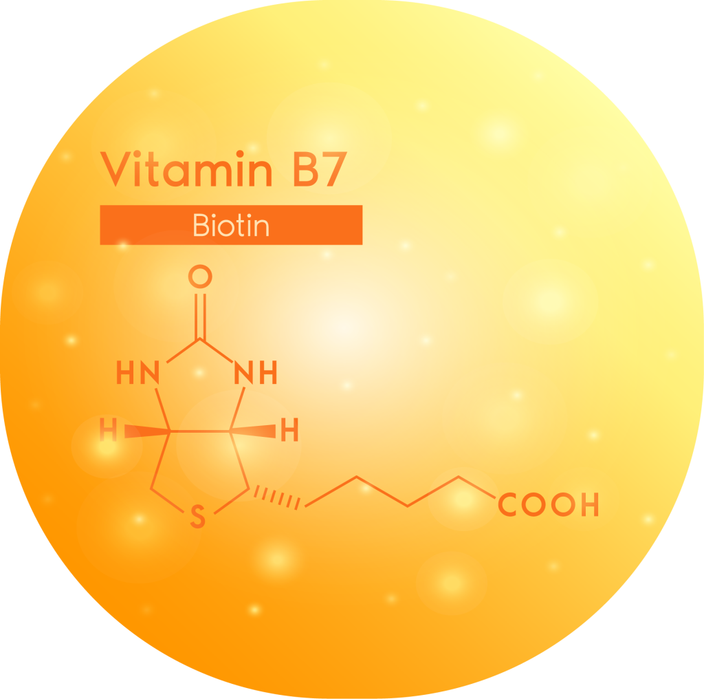 vitamin b7